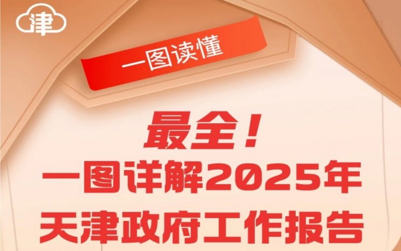 一图读懂 - 当局工作汇报图解版！2025，天津这样干！